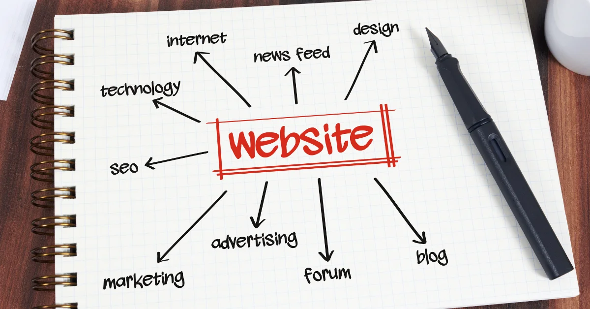 Website Designers in Nakuru